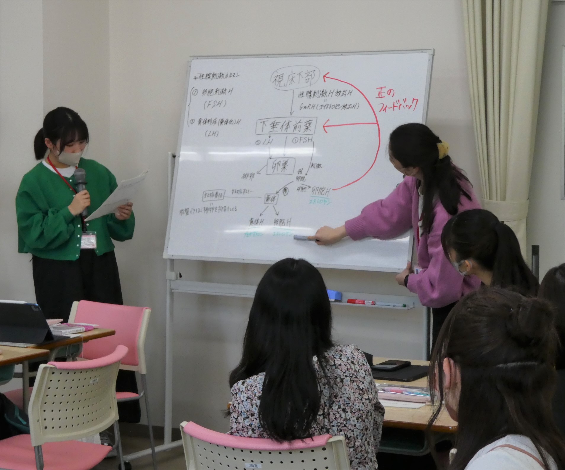 助産師学科 | 神奈川県立衛生看護専門学校